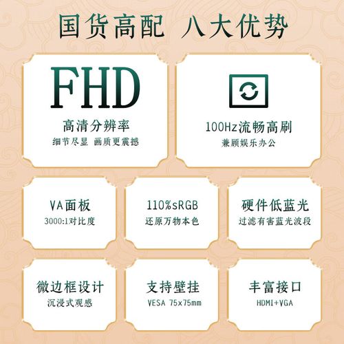 显示器核心规格图示
