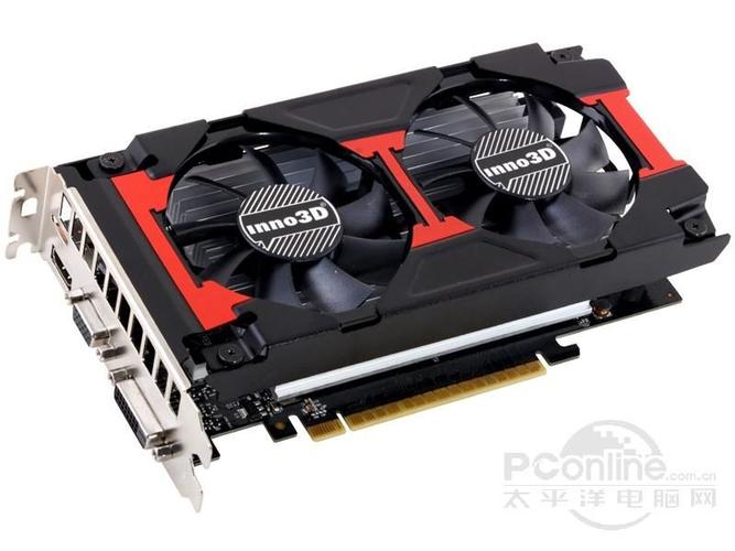 GTX 750核心规格