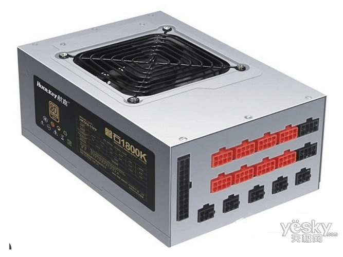 Computer power supply thermal performance