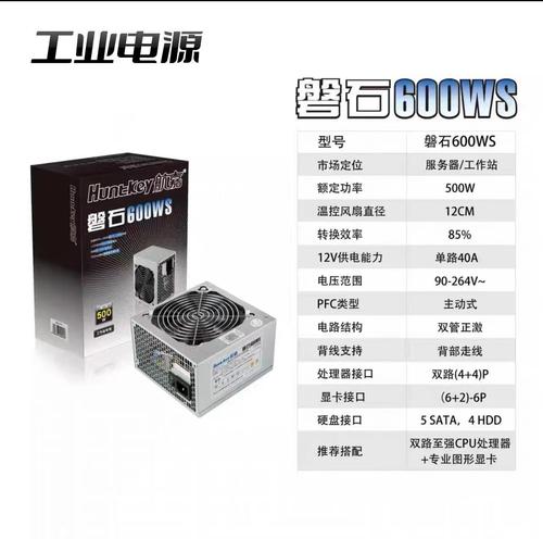Power supply hardware specifications view