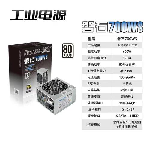 PSU performance in gaming PC setup