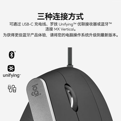 鼠标在桌面上使用场景