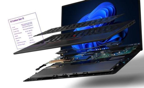 联想ThinkVision X1 2nd Gen电源和散热