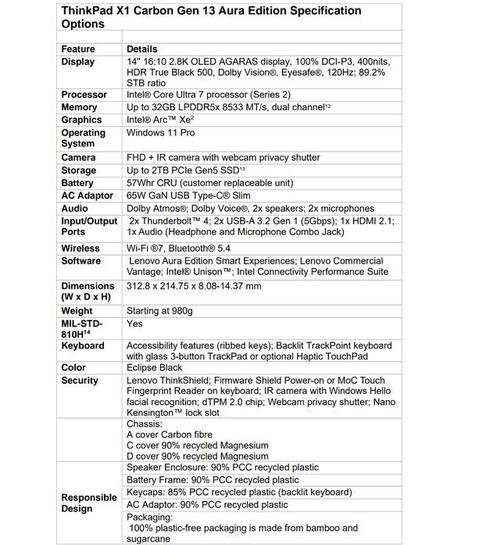 联想ThinkVision X1 2nd Gen功耗测试