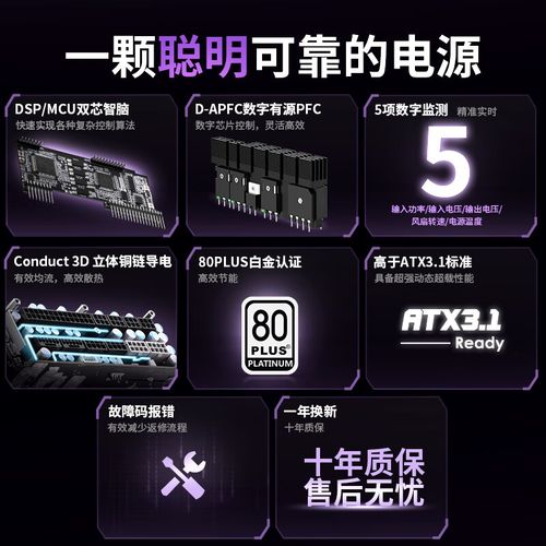 电源风扇散热系统细节