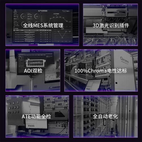 高性能PC电源输出表现