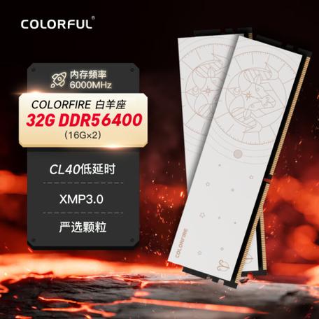 DDR5内存规格细节