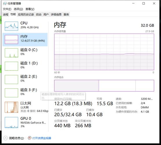 内存功耗散热环境