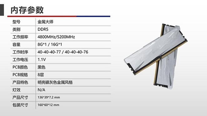电脑硬件购买与组装建议场景