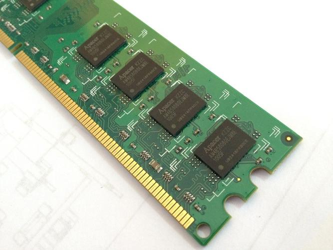 系统功耗散热展示