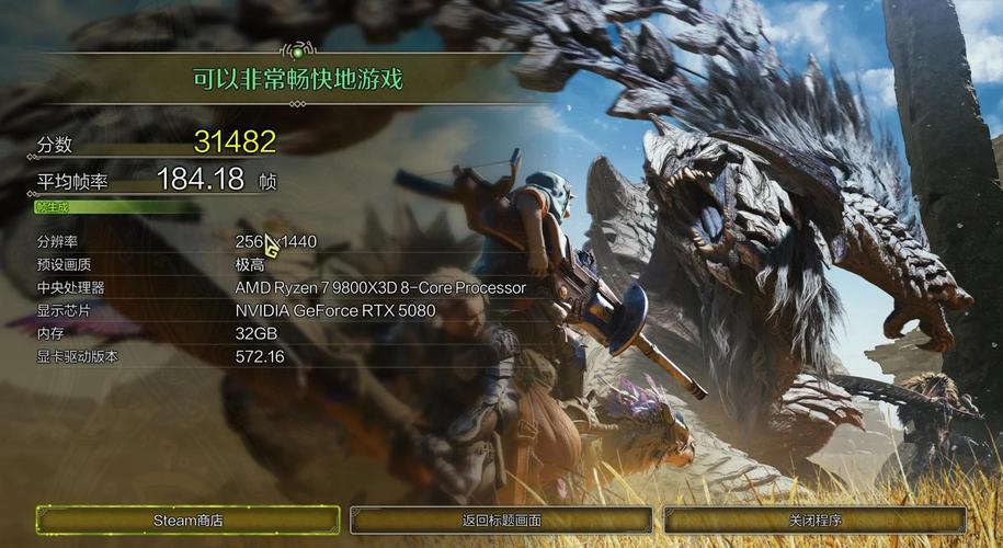 内存性能基准测试图表场景