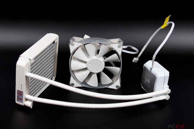 风扇转速与风量