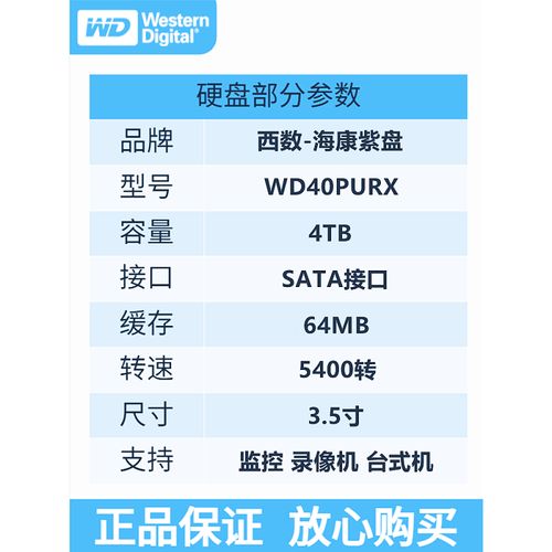 硬盘性能测试图