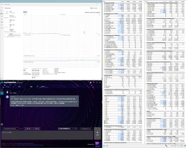 游戏玩家选择显卡