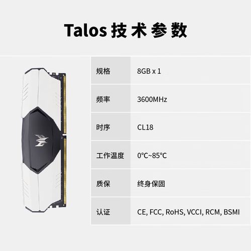 RAM heatsink and cooling design