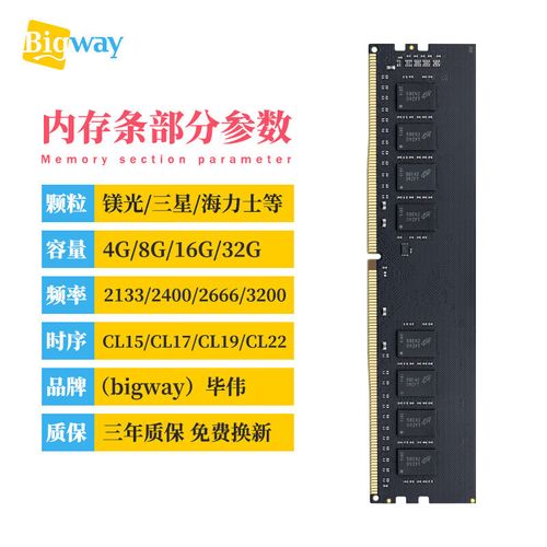 内存功耗与散热表现