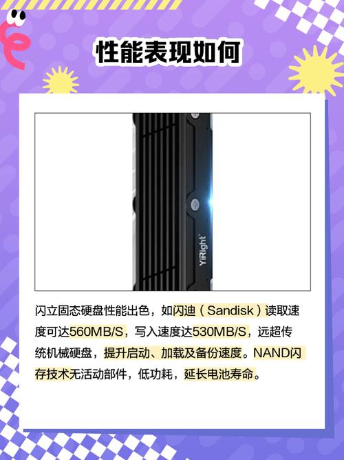 闪立PS5专用固态硬盘1TB评测：7400MB/s极速加载，游戏体验全面升级