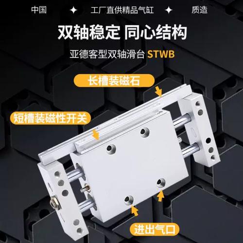 当世SATA硬盘性能测试