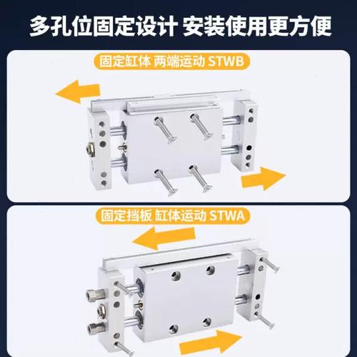 当世SATA硬盘功耗散热