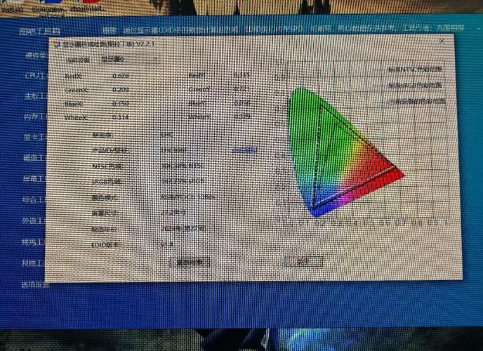 价格对比分析图