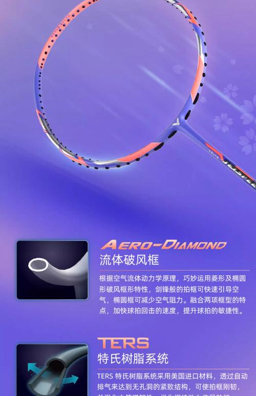 价格对比分析图示