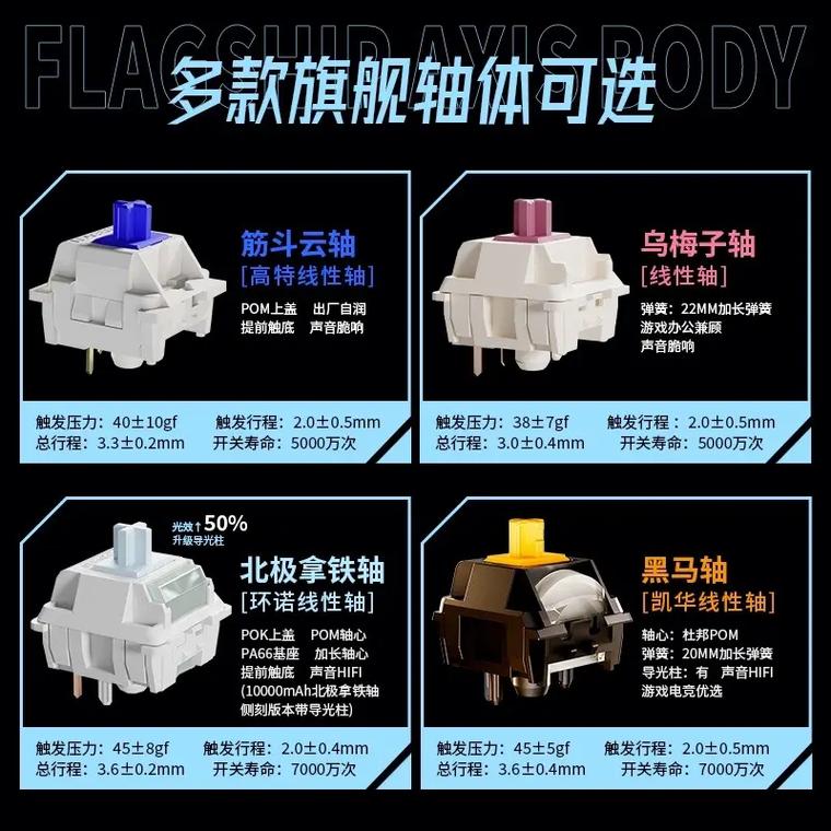 前行者X87寒酥紫评测：三模热插拔+10000mAh续航，入门级机械键盘新标杆