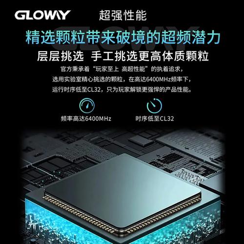 Close-up of DDR5 RAM module specifications