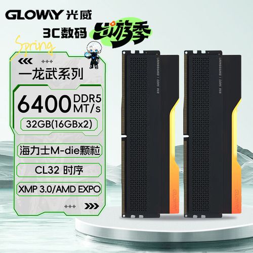 RAM module with heatsink cooling