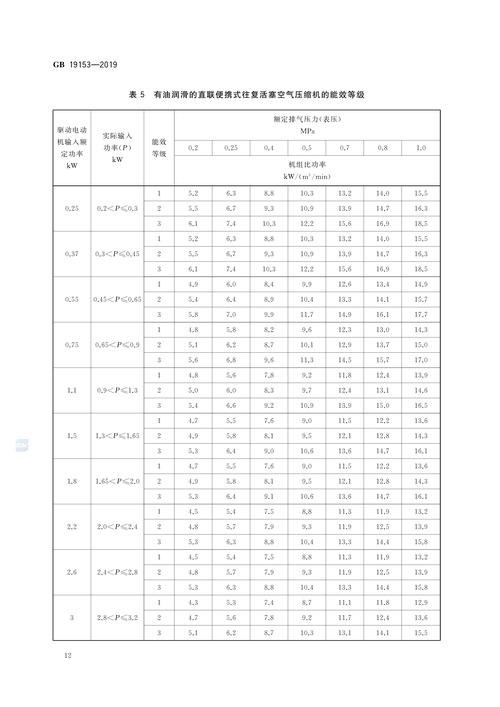 打印机连接测试