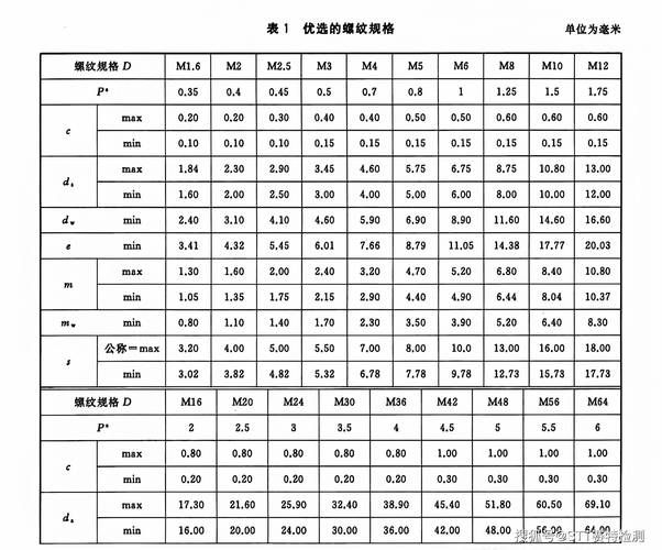 小巧便携的鼠标与笔记本电脑搭配