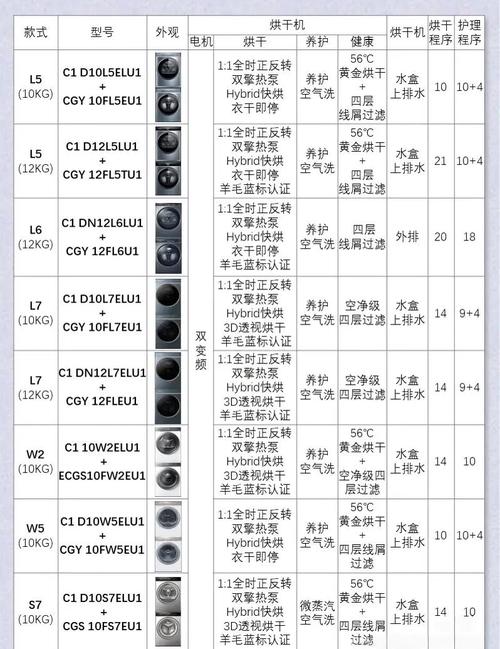 多种电子设备显示跨平台兼容性