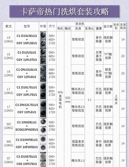蓝牙鼠标与平板电脑连接