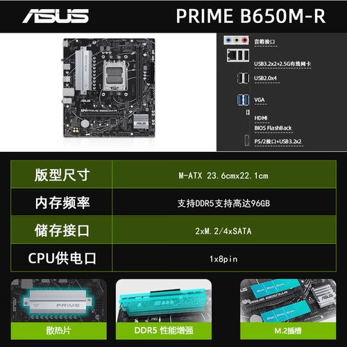 主板规格示意图