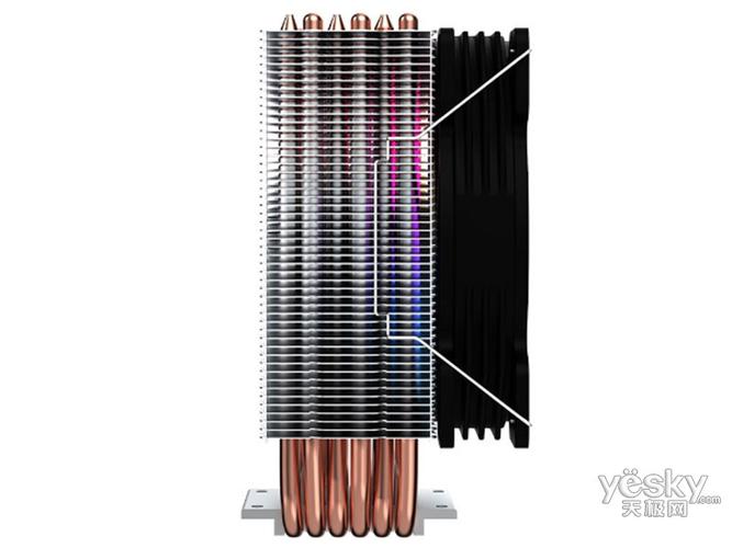 散热器功耗与噪音测试