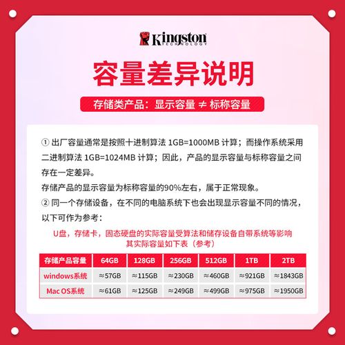 电脑内存安装在主板上的白色散热片设计