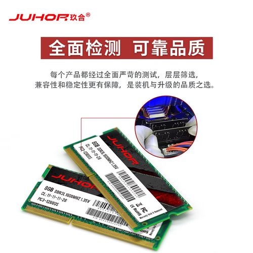 DDR内存低功耗散热表现