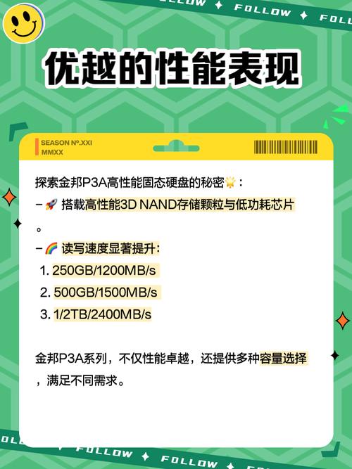 固态硬盘散热片