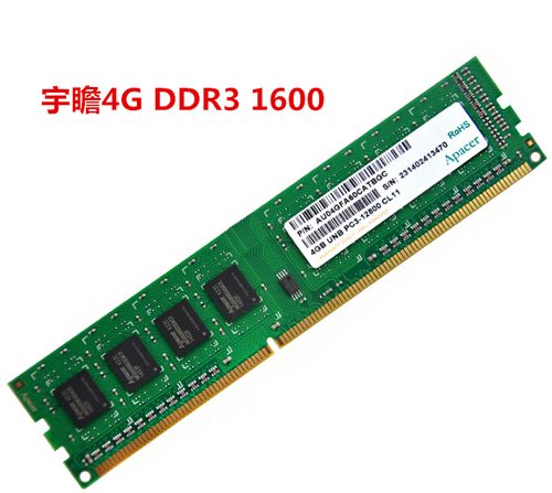 RAM upgrade installation hardware