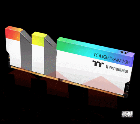 电脑硬件性能评测图表