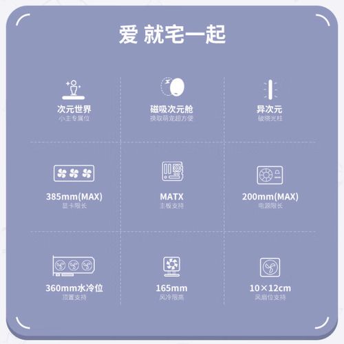 机箱散热性能测试