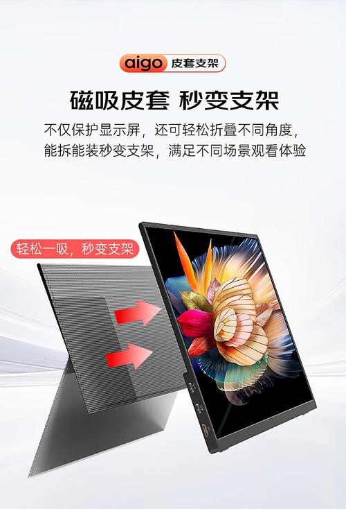 Buying advice for monitors