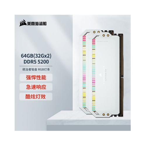 内存性能基准测试图表