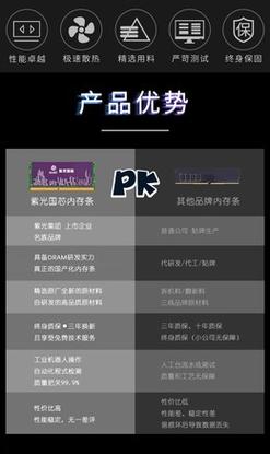 DDR4内存条规格细节近距离拍摄