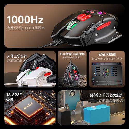 鼠标传感器特写