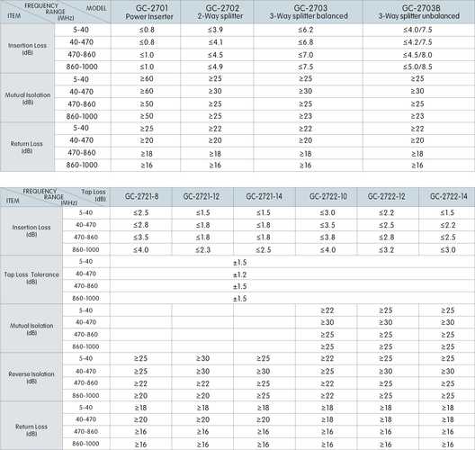 coolleo 2UW22 vs coolserver P46 深度对比：水冷与风冷的巅峰对决