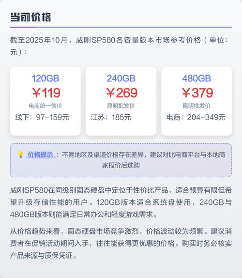 购买固态硬盘建议