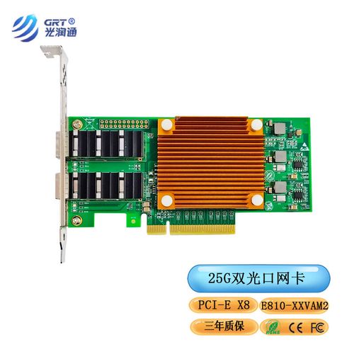 网卡性能测试图表