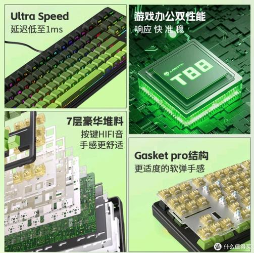 狼途T88购买建议