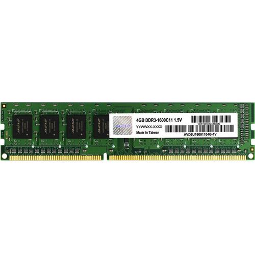 Computer hardware RAM installation