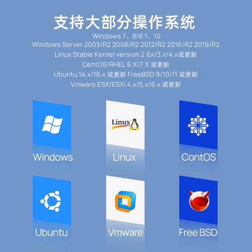 网卡规格参数图